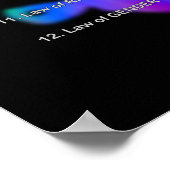 万国法12のポスター ポスター (角)