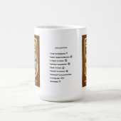 万民の救世主 コーヒーマグカップ (中央)