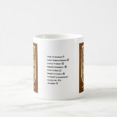 万民の救世主 コーヒーマグカップ (中央)