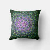 万華鏡のように千変万化するパターンの枕#2 クッション (裏面)