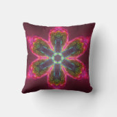 万華鏡のように千変万化するパターンサイケデリックフラワーグリーンとピンク クッション (裏面)