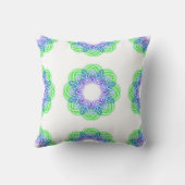 万華鏡のように千変万化するパターンプリント クッション (裏面)