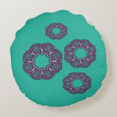 万華鏡のように千変万化するパターンプリント ラウンドクッション (裏面)