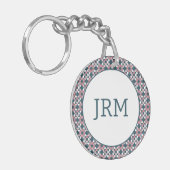 万華鏡のように千変万化するパターン幾何学的パターンピンク キーホルダー (正面左)