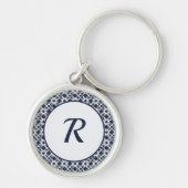 万華鏡のように千変万化するパターン幾何学的パターン キーホルダー (正面)