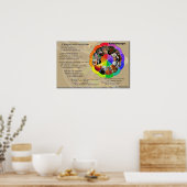 万華鏡のように千変万化するパターン ポスター (キッチン)