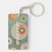 万華鏡のハーモニー：渦巻きパステルサークル キーホルダー (裏面)