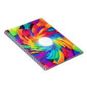 万華鏡の渦:旅カラフル路 ノートブック (右側)