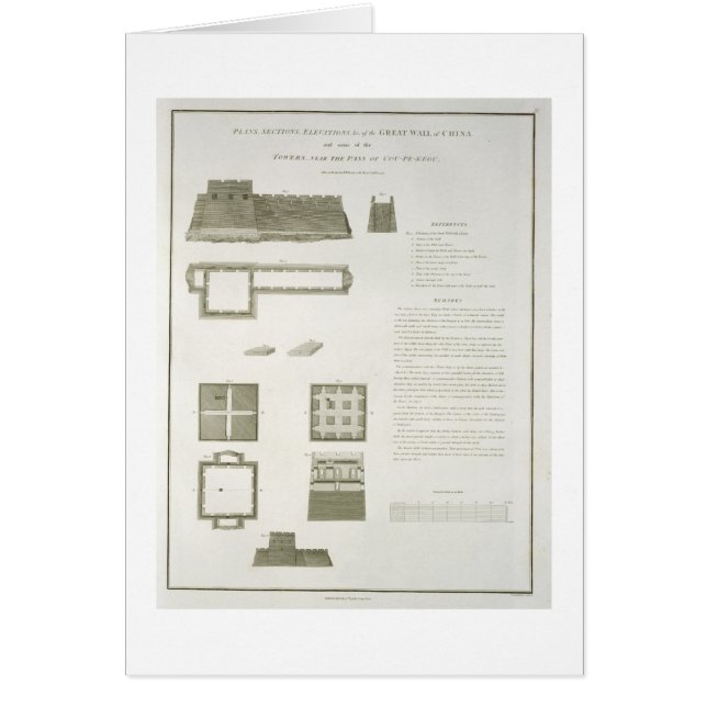 万里の長城oの計画、セクションおよび高度 (正面)