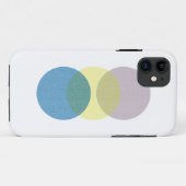 三つの円 Case-Mate iPhoneケース (裏面(横))