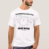 三カルボン酸周期エンジンの内の(Krebs) Tシャツ (正面)