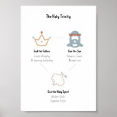 三位一体のポスター ポスター (正面)