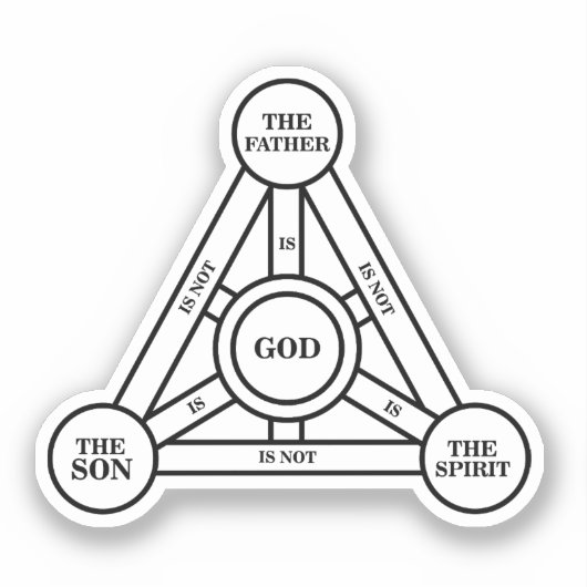 三位一体の父、息子、聖霊 シール (正面)