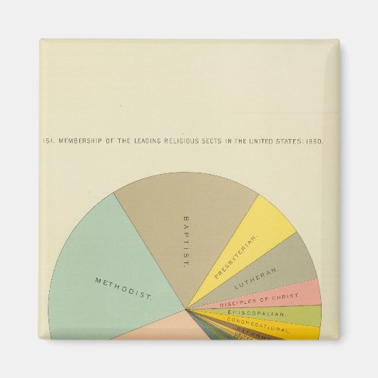 三十三宗派加盟1890 マグネット (正面)