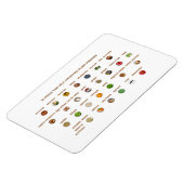 三十最高の高血救済圧食品 マグネット (左側)