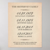 三大イベント ポスター (正面)