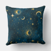 三日月の星空の夜 クッション (裏面)