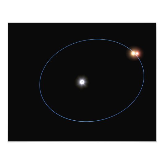 三星系の時計状の軌道 フォトプリント            (正面)