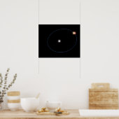 三星系の時計状の軌道 ポスター (キッチン)