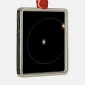 三星系の時計状の軌道 メタルオーナメント (右)