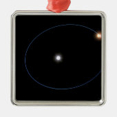 三星系の時計状の軌道 メタルオーナメント (正面)