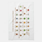 三最高の十高救済血圧を下げる食品 キッチンタオル (縦)