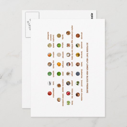 三素晴らし十救済高血圧を下げる食品 ポストカード (正面/裏面)