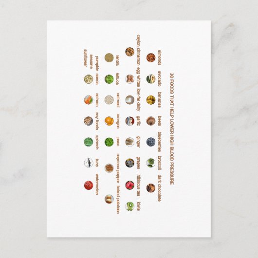 三素晴らし十救済高血圧を下げる食品 ポストカード (正面)