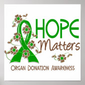 三臓器の提供に期待 ポスター (正面)
