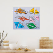 三角合同ルール ポスター (キッチン)