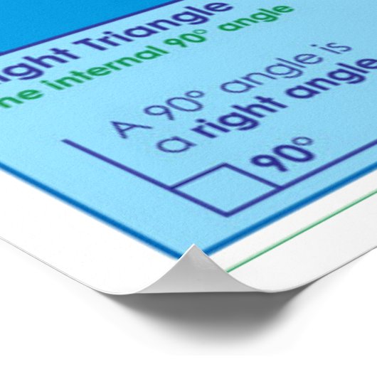 三角形のタイプ ポスター (角)