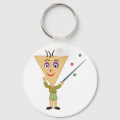 三角形ヘッドキャラクターキーチェーン キーホルダー (正面)