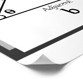 三角法ポスター ポスター (角)