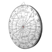 三角法 ダーツボード (正面右)