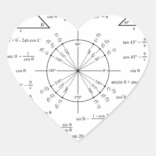 三角法 ハートシール (正面)
