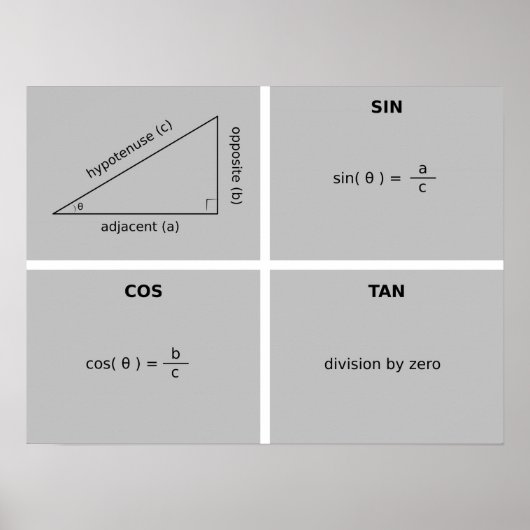 三角法 ポスター (正面)