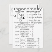 三角法 ポストカード (正面/裏面)