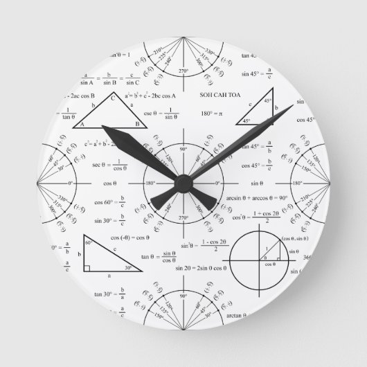 三角法 ラウンド壁時計 (正面)