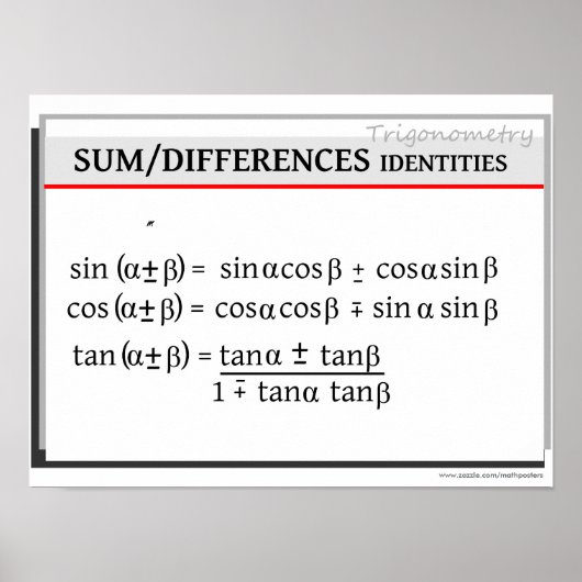 三角法：合計/差異の識別 ポスター (正面)