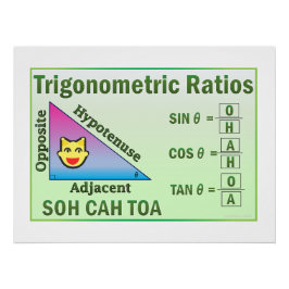 三角法SOH CAH TOA教室グリーンポスター ポスター