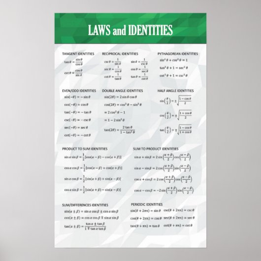 三角関係のアイデンティティ – 数学ポスター ポスター (正面)
