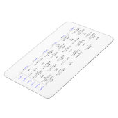 三角関数の構成 マグネット (左側)