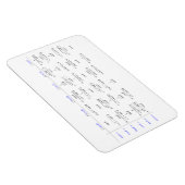 三角関数の構成 マグネット (右側)