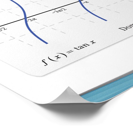 三角関数グラフ ポスター (角)