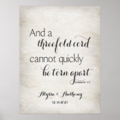 三重の紐は早く引き裂かれない ポスター (正面)