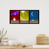 三重の風景ポスター ポスター (キッチン)