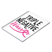 三重陰性生存乳がん認識度 ノートブック (左側)