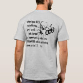 三重Dのギア、及び汚れた熱心 Tシャツ (裏面)