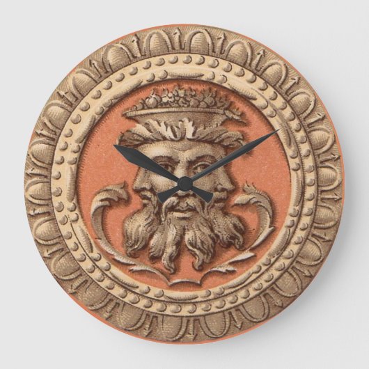 三顔 ラージ壁時計 (正面)