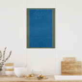 上から図解入りの、写真付きのホッケーフィールド ポスター (キッチン)